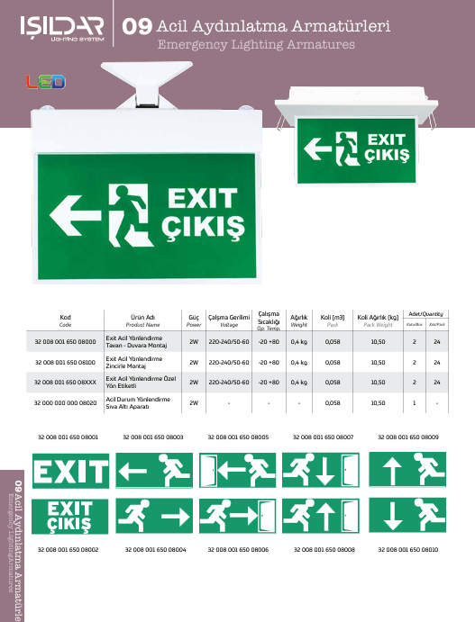 Turkiye, Electric and Electronic, Electrical Supplies – Instrument, Lighting Poles, Lighting Systems – Bulbs